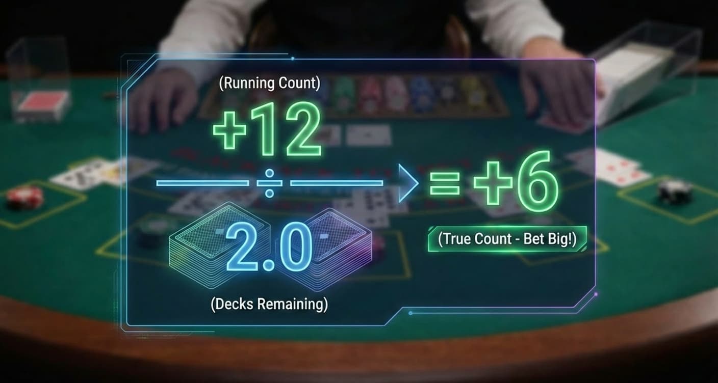 True count training in Protocol 21